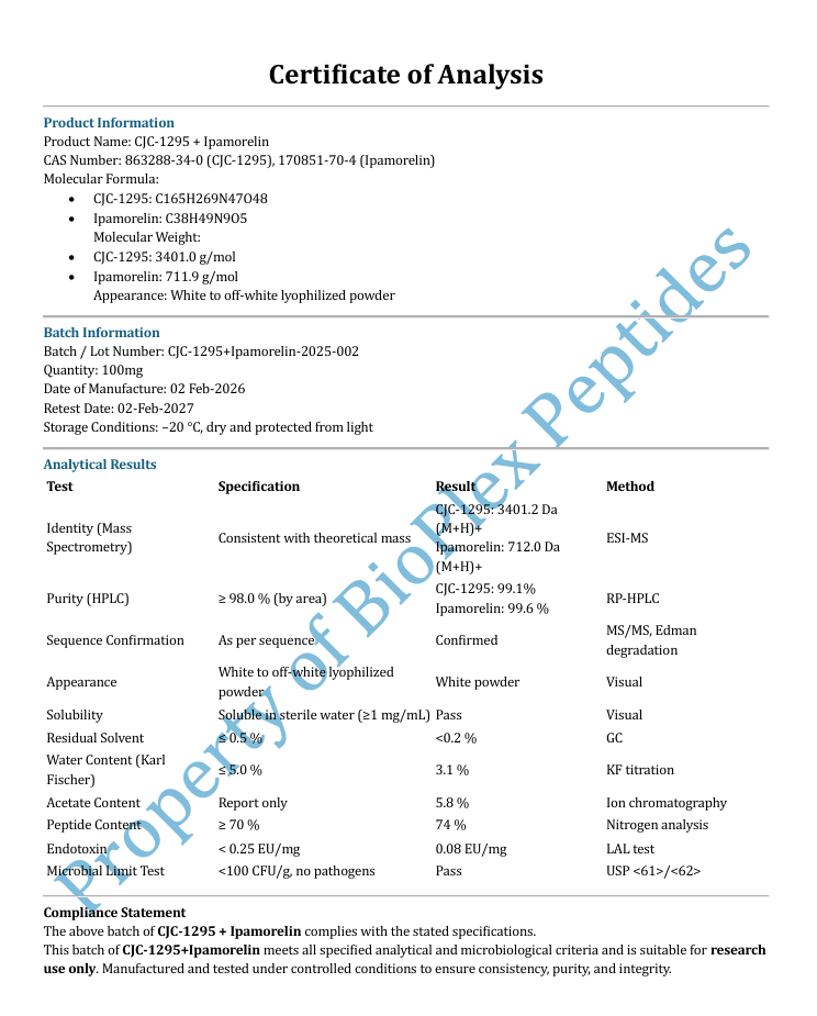ipamorelin certificate of analysis CJC-1295+Ipamorelin 10mg | Research Peptide Blend