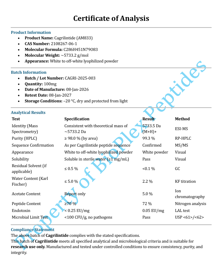 cagrilintide sequence Cagrilintide 10mg | Research Peptide